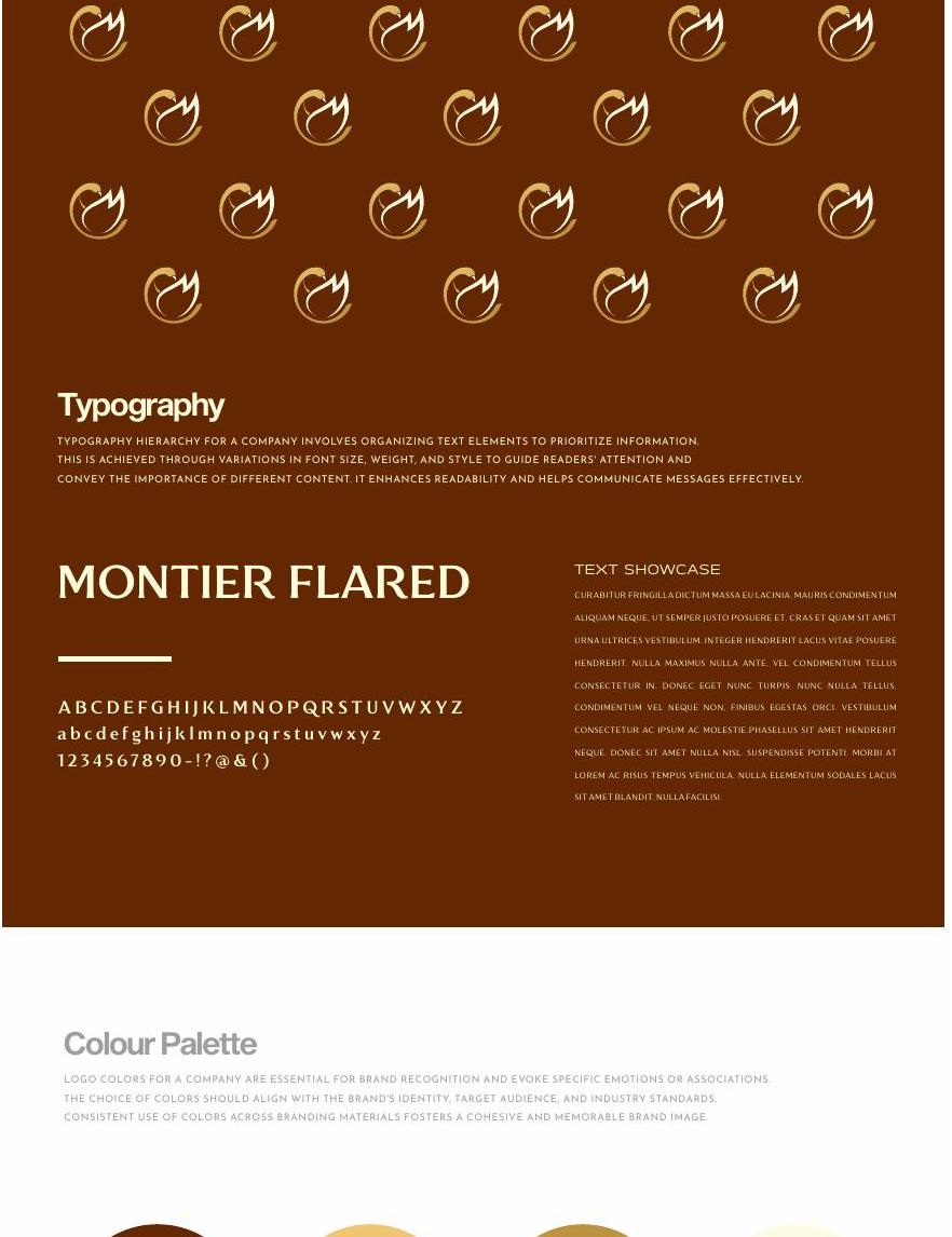 C. Mansukhlal Jewellers preview board