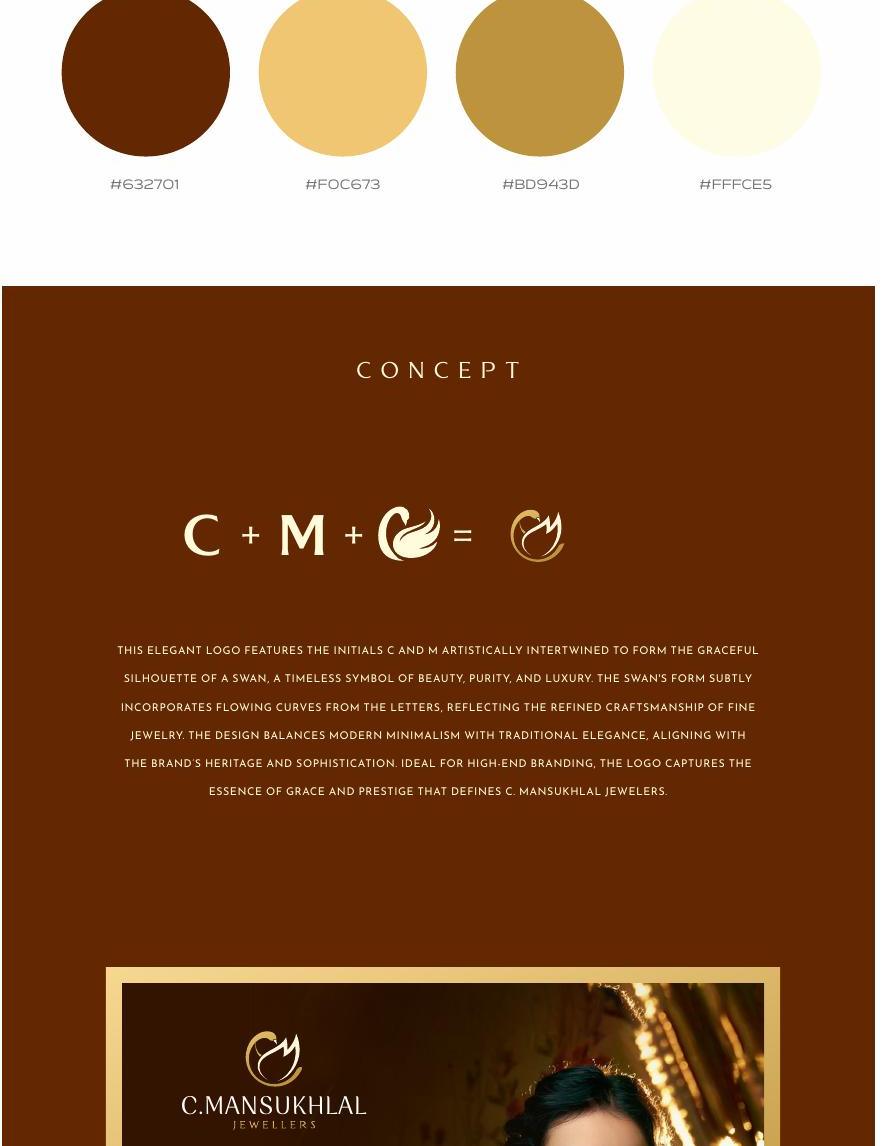 C. Mansukhlal Jewellers identity — board 5