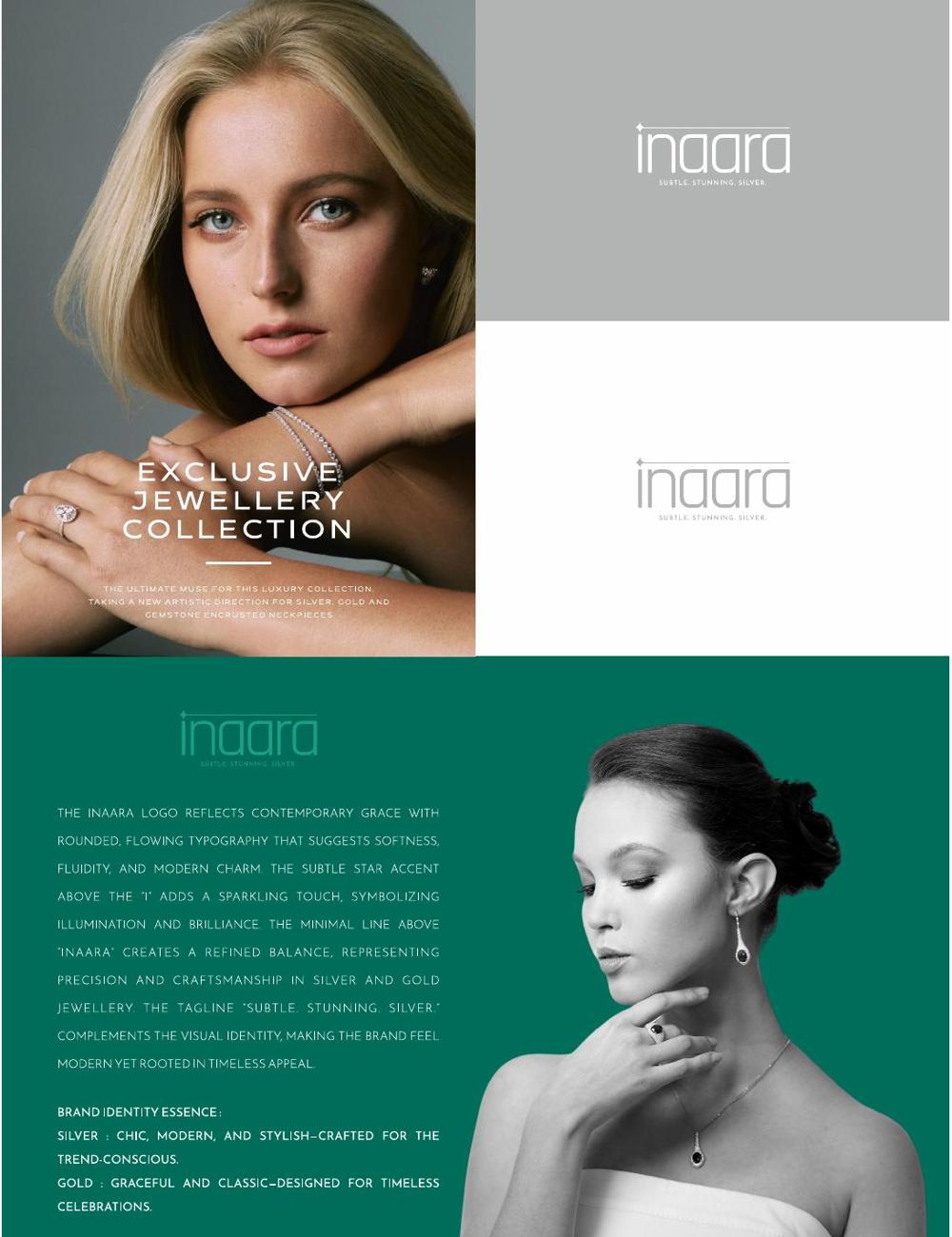 Inaara preview board