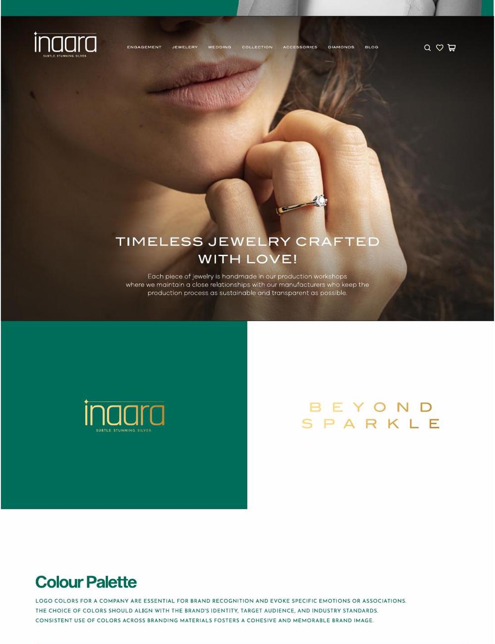 Inaara preview board
