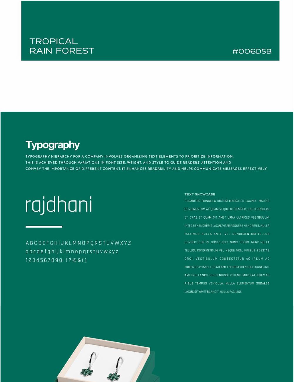 Inaara identity — board 5