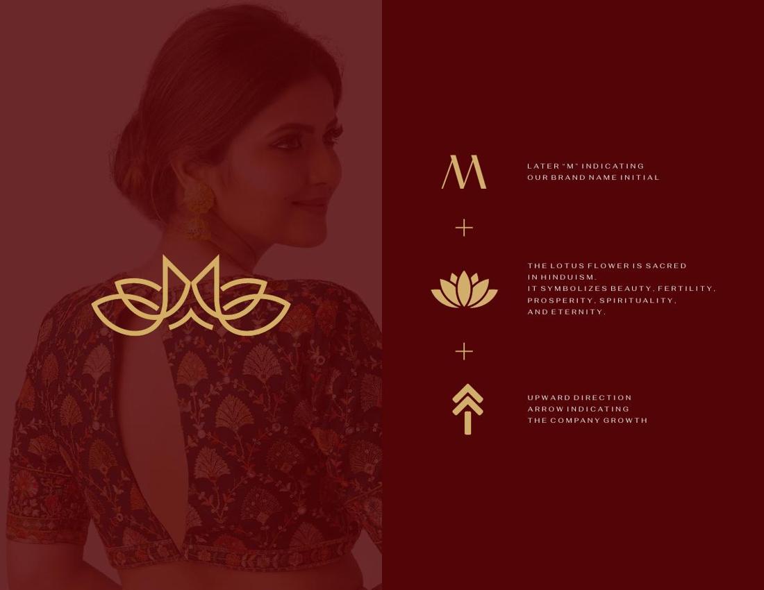 Mivaate preview board