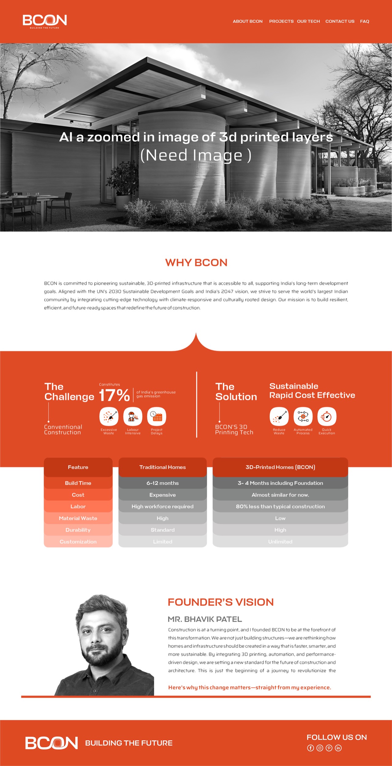 BCON website by TBW
